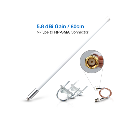 5.8 dBi Antenna